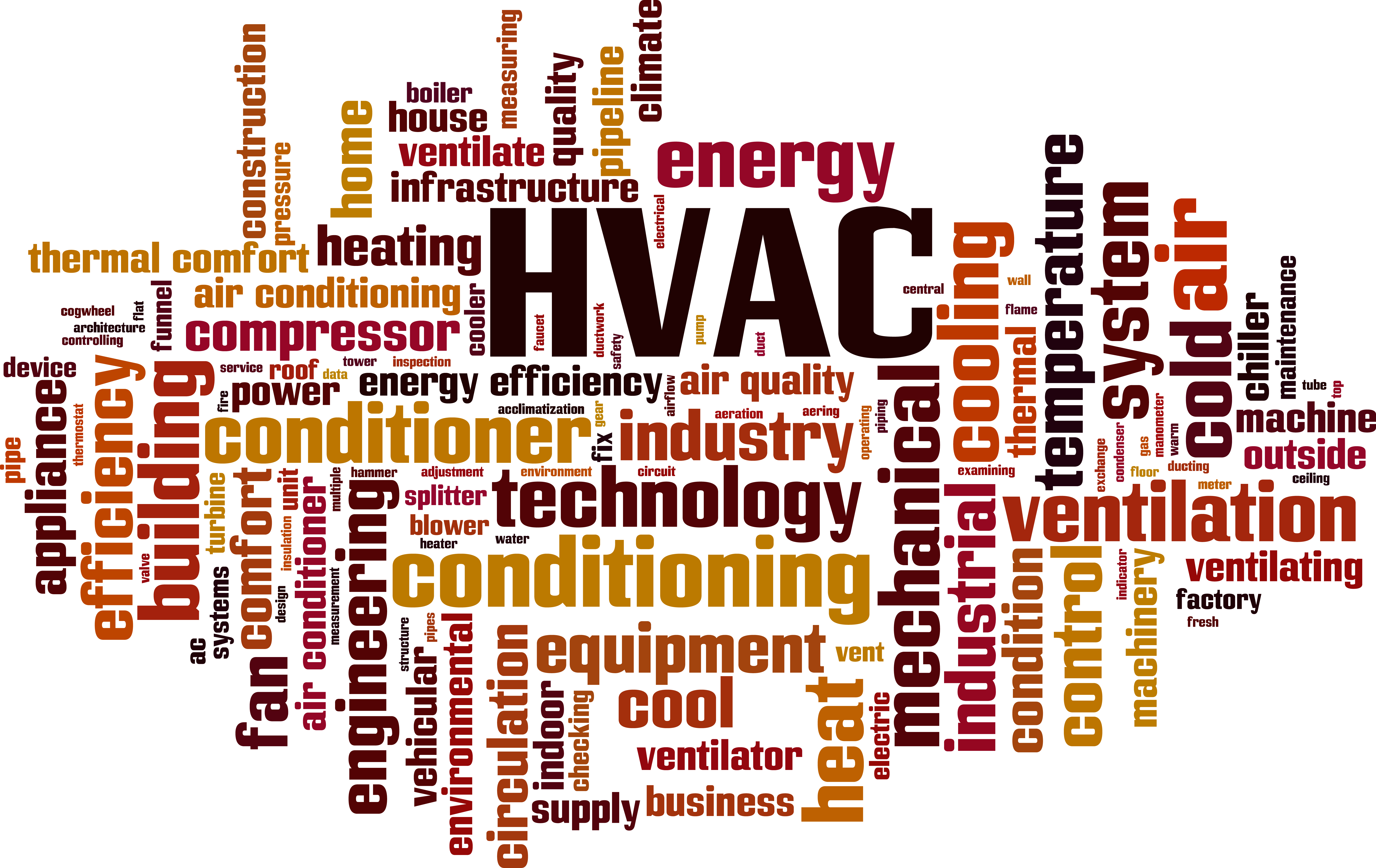 HVAC支持什么